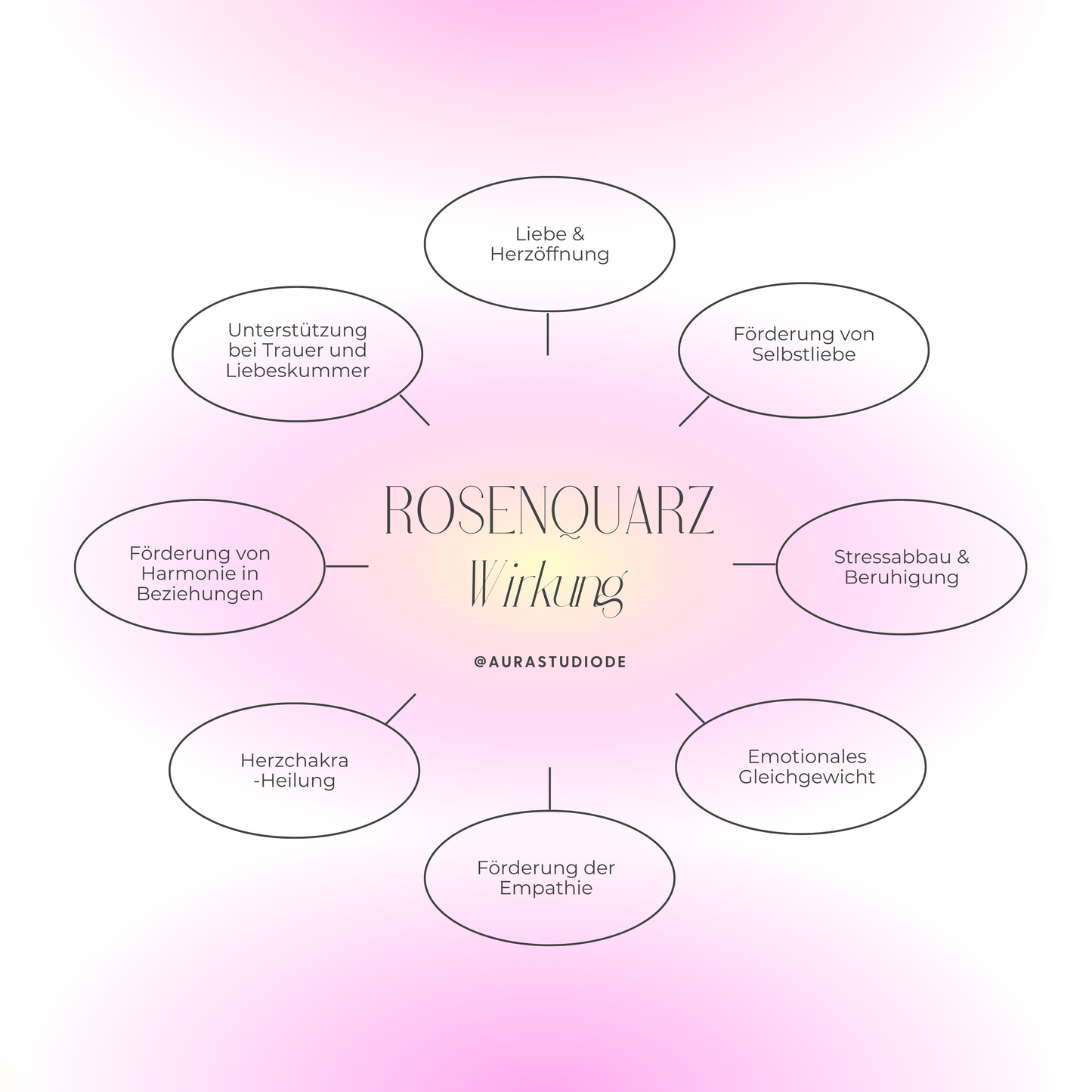 Love - Armband Rosenquarz